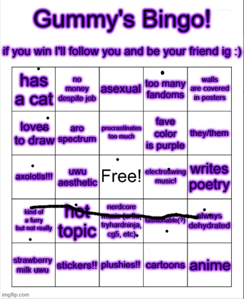 Im only friends and maybe post 1 or two memes in there | image tagged in idk,bingo,ig | made w/ Imgflip meme maker