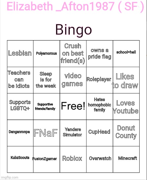 Made a better bingo | Elizabeth _Afton1987 ( SF ); Bingo; Crush on best friend(s); Polyamorous; school=hell; Lesbian; owns a pride flag; video games; Teachers can be idiots; Likes to draw; Roleplayer; Sleep is for the weak; Hates homophobic family; Supports LGBTQ+; Loves Youtube; Supportive friends/family; Danganronpa; FNaF; Donut County; CupHead; Yandere Simulator; FusionZgamer; Minecraft; KubzScouts; Roblox; Overwatch | image tagged in blank bingo | made w/ Imgflip meme maker