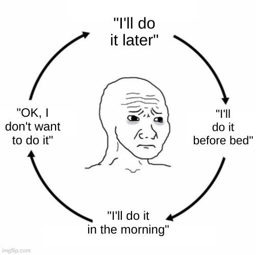Me with every chore | "I'll do it later"; "I'll do it before bed"; "OK, I don't want to do it"; "I'll do it in the morning" | image tagged in sad wojak cycle | made w/ Imgflip meme maker