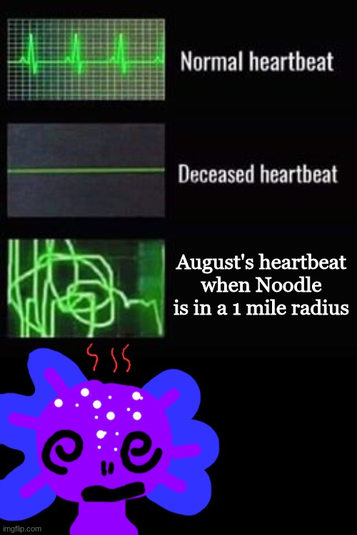 :] | August's heartbeat when Noodle is in a 1 mile radius | image tagged in heartbeat rate,heartbeat,oc,ocs,august,cheesecat | made w/ Imgflip meme maker