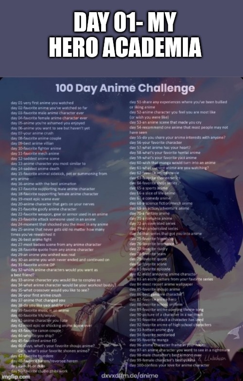 Day 01- | DAY 01- MY HERO ACADEMIA | image tagged in my hero academia | made w/ Imgflip meme maker