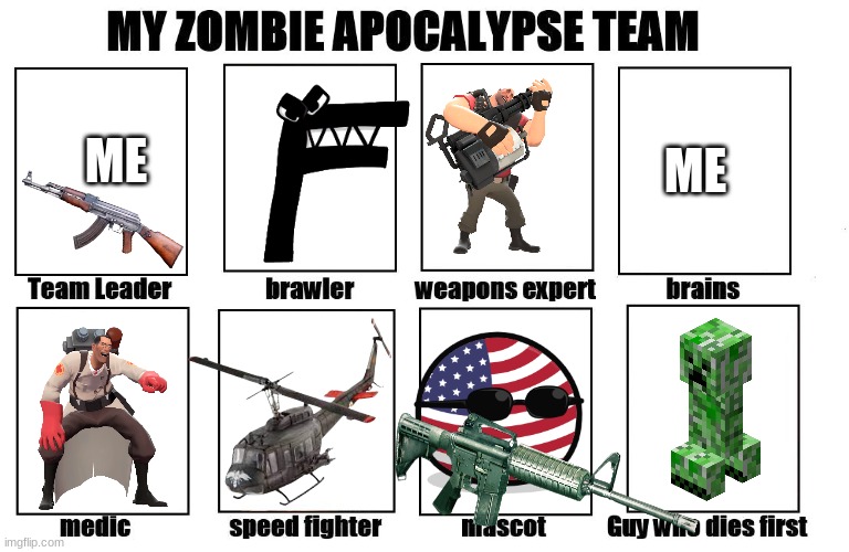 Super Apocolypse Team | ME; ME | image tagged in my zombie apocalypse team | made w/ Imgflip meme maker