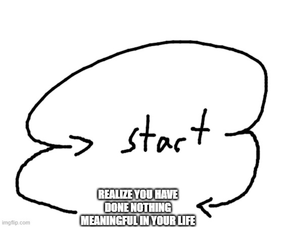:[ | REALIZE YOU HAVE DONE NOTHING MEANINGFUL IN YOUR LIFE | image tagged in no | made w/ Imgflip meme maker