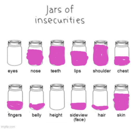 idk | image tagged in jar of insecurites,sad | made w/ Imgflip meme maker