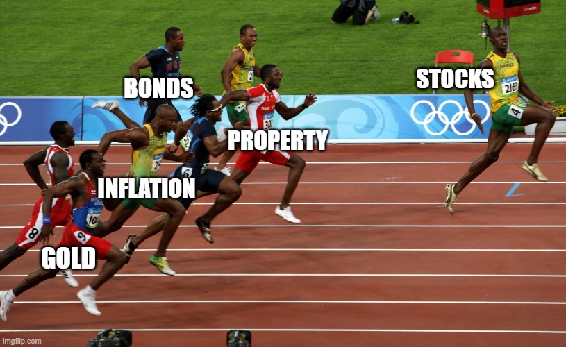 race usain bolt | STOCKS; BONDS; PROPERTY; INFLATION; GOLD | image tagged in race usain bolt | made w/ Imgflip meme maker