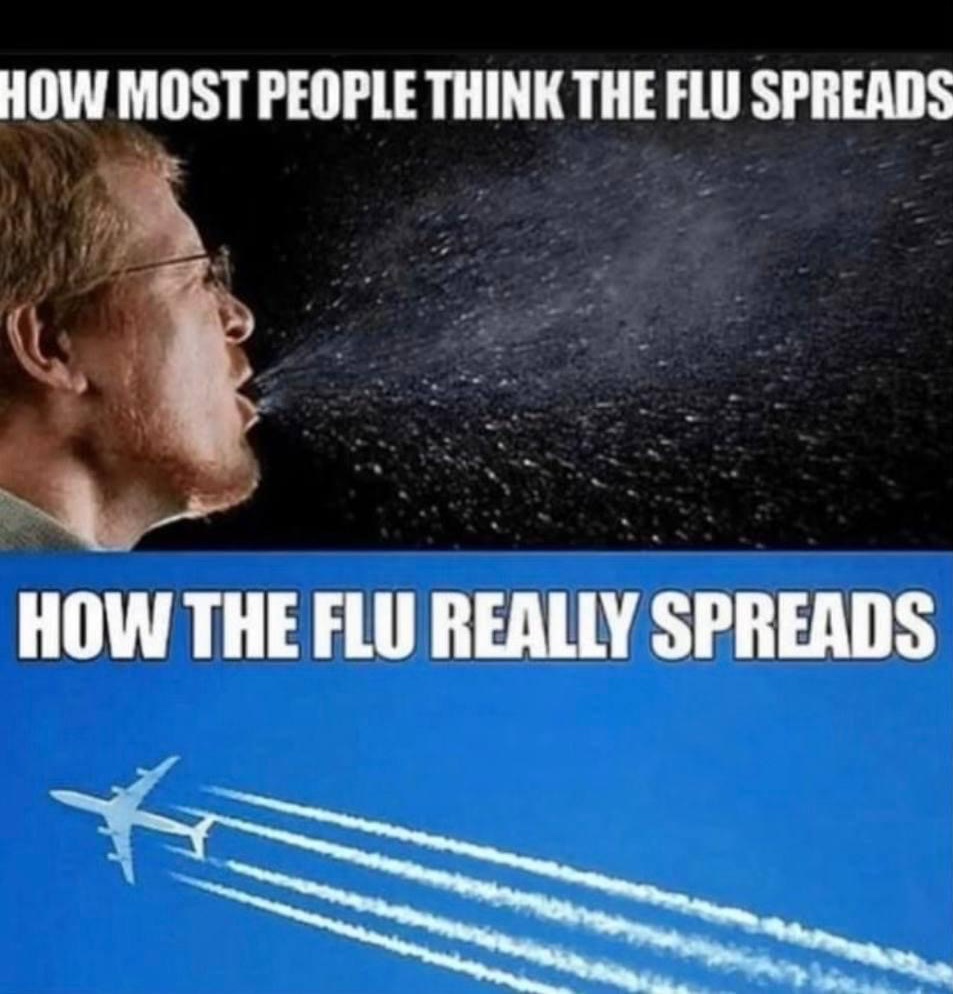 How the flu really spreads Blank Meme Template