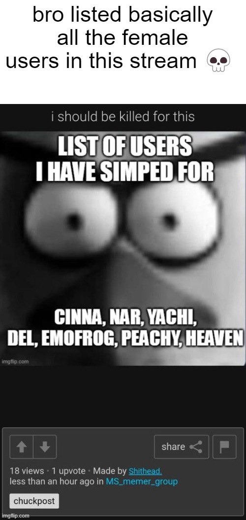 bro listed basically all the female users in this stream 💀 | made w/ Imgflip meme maker