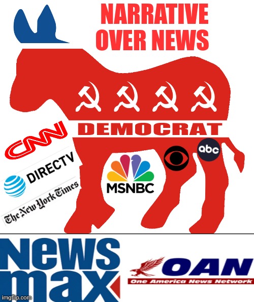 Democrat | NARRATIVE OVER NEWS | image tagged in democrat | made w/ Imgflip meme maker