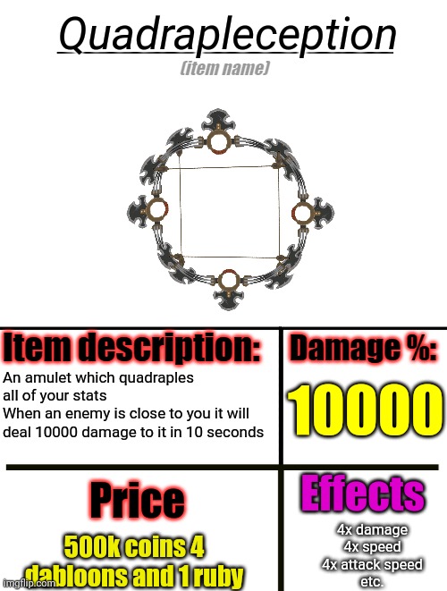 also i extended it a bit | Quadrapleception; 10000; An amulet which quadraples all of your stats
When an enemy is close to you it will deal 10000 damage to it in 10 seconds; Price; Effects; 4x damage
4x speed
4x attack speed
etc. 500k coins 4 dabloons and 1 ruby | image tagged in item-shop template,extended | made w/ Imgflip meme maker
