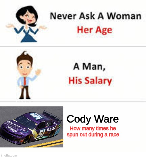 sBinware | Cody Ware; How many times he spun out during a race | image tagged in never ask a woman her age | made w/ Imgflip meme maker