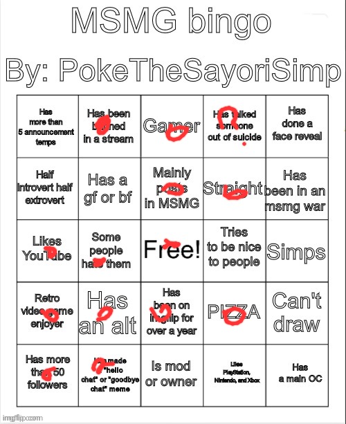 Trying to get well known | image tagged in msmg bingo by poke | made w/ Imgflip meme maker