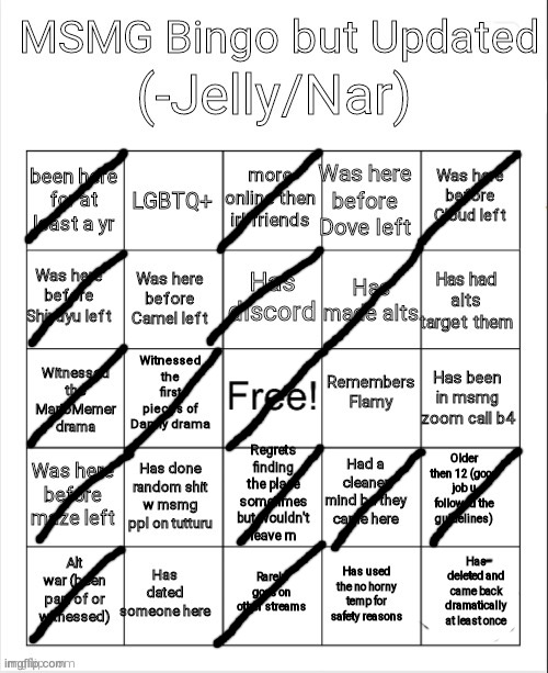 The bingo made by the traitor | image tagged in msmg bingo | made w/ Imgflip meme maker
