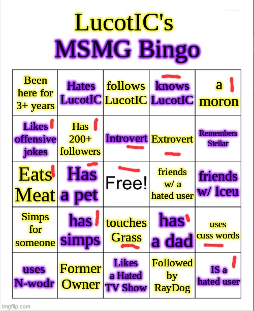 Don't ask how I'm both a intro and extrovert | image tagged in lucotic's ms_memer_group bingo | made w/ Imgflip meme maker