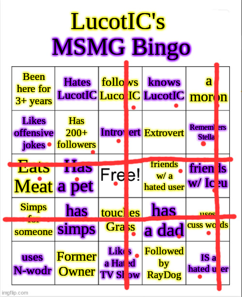 zamn | image tagged in lucotic's ms_memer_group bingo | made w/ Imgflip meme maker