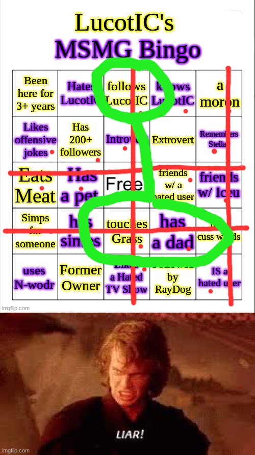 image tagged in anakin liar | made w/ Imgflip meme maker