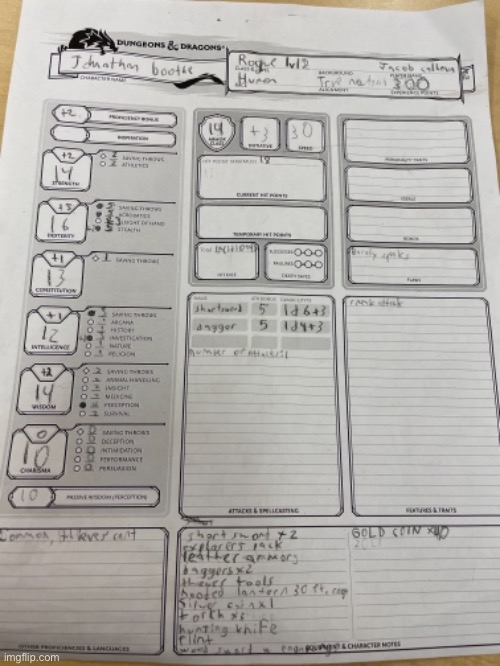 My character sheet :D | made w/ Imgflip meme maker