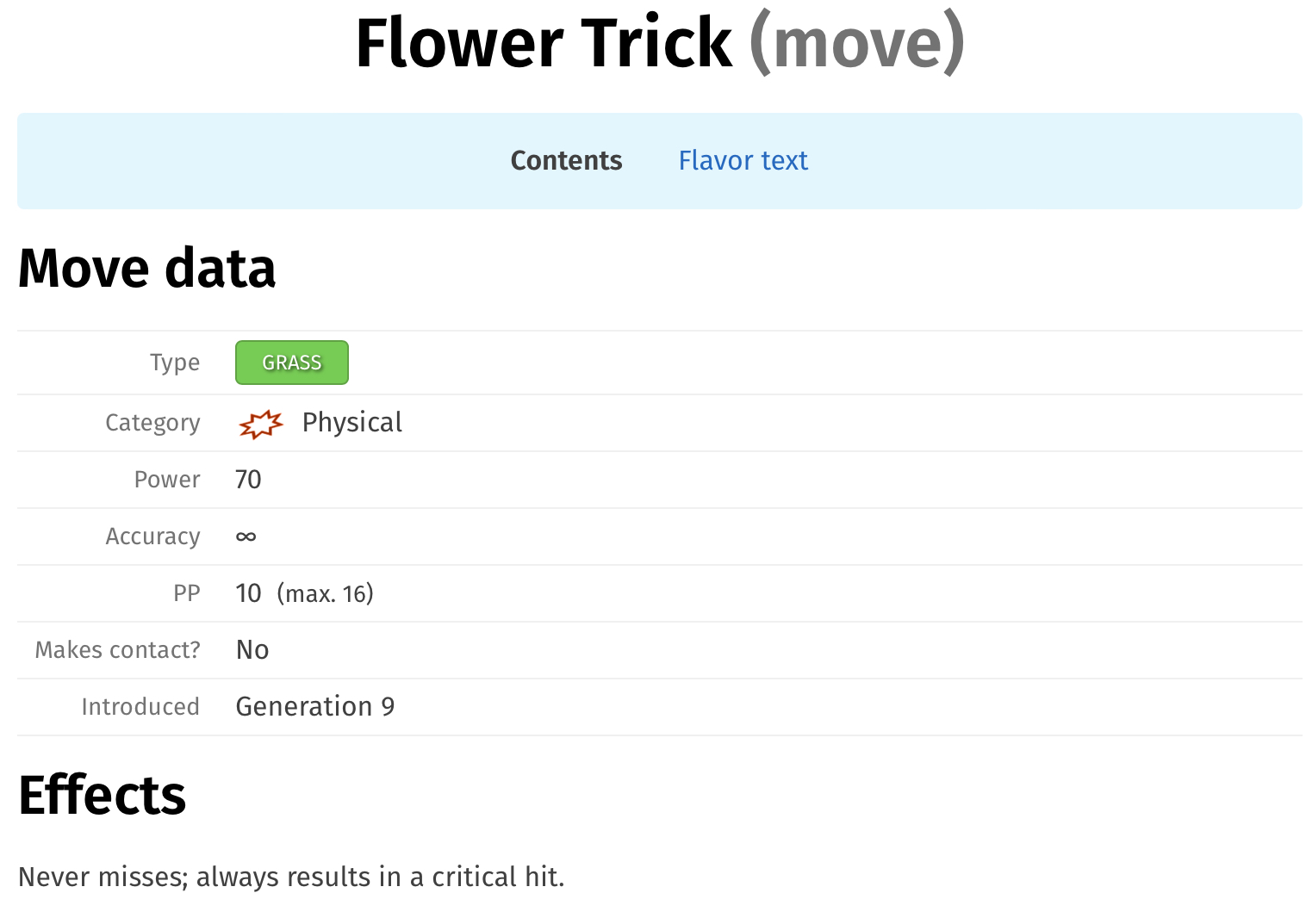 High Quality Flower Trick Blank Meme Template