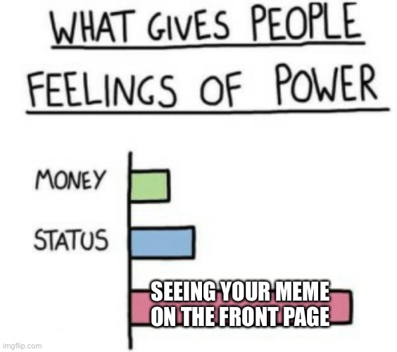 What Gives People Feelings of Power | SEEING YOUR MEME ON THE FRONT PAGE | image tagged in what gives people feelings of power | made w/ Imgflip meme maker