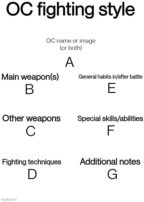 https://imgflip.com/memegenerator/438067755/OC-fighting-style | A; E; B; F; C; D; G | image tagged in oc fighting style | made w/ Imgflip meme maker