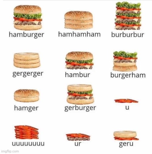 Hamburger... | image tagged in hamburger,hamburgers | made w/ Imgflip meme maker
