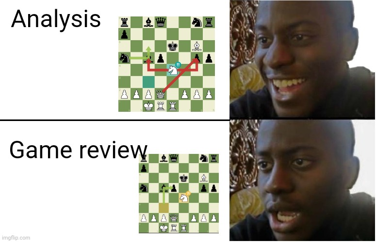 Why must you hurt me this way | Analysis; Game review | image tagged in disappointed black guy,analysis | made w/ Imgflip meme maker