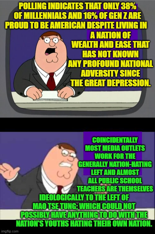 Most of this began when conservatives allowed the lunatic Left to take over the public schools. | POLLING INDICATES THAT ONLY 38% OF MILLENNIALS AND 16% OF GEN Z ARE PROUD TO BE AMERICAN DESPITE LIVING IN; A NATION OF WEALTH AND EASE THAT HAS NOT KNOWN ANY PROFOUND NATIONAL ADVERSITY SINCE THE GREAT DEPRESSION. COINCIDENTALLY MOST MEDIA OUTLETS WORK FOR THE GENERALLY NATION-HATING LEFT AND ALMOST ALL PUBLIC SCHOOL TEACHERS ARE THEMSELVES; IDEOLOGICALLY TO THE LEFT OF MAO TSE TUNG; WHICH COULD NOT POSSIBLY HAVE ANYTHING TO DO WITH THE NATION'S YOUTHS HATING THEIR OWN NATION. | image tagged in peter griffin news | made w/ Imgflip meme maker
