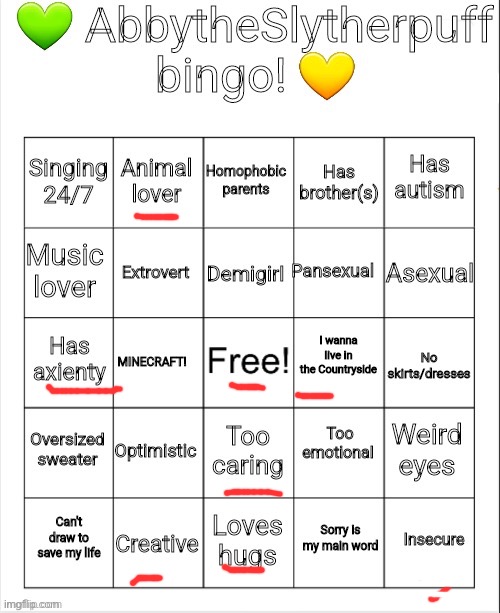 Saw people doing this so I did it | image tagged in abbytheslytherpuff bingo | made w/ Imgflip meme maker