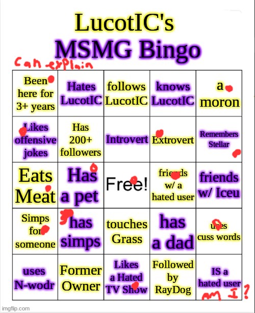 i can explain some of these ;-; | made w/ Imgflip meme maker