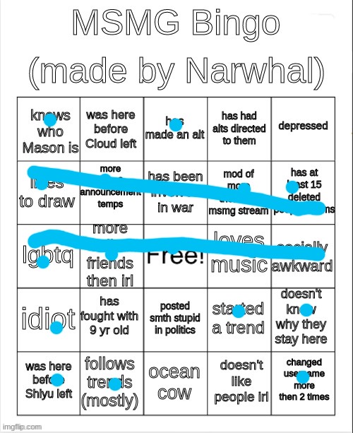 msmg bingo | image tagged in msmg bingo | made w/ Imgflip meme maker