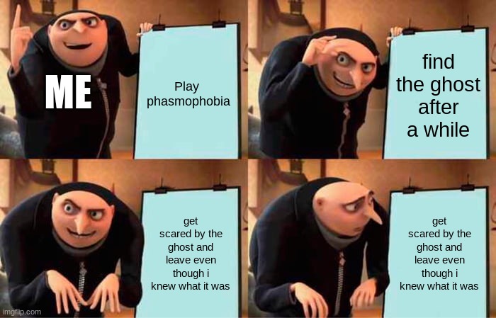 phasmophobia in a nutshell | Play 
phasmophobia; find the ghost after a while; ME; get scared by the ghost and leave even though i knew what it was; get scared by the ghost and leave even though i knew what it was | image tagged in memes,gru's plan | made w/ Imgflip meme maker