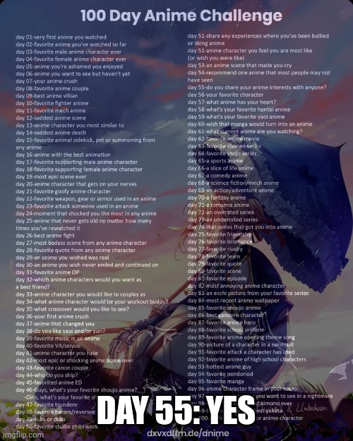 I Know A Handful Of People Irl Who Share Similar Interests In Anime | DAY 55: YES | image tagged in 100 day anime challenge | made w/ Imgflip meme maker