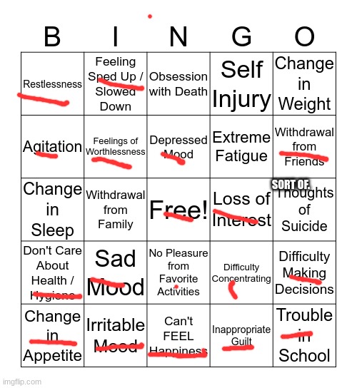 depression bingo 1 | SORT OF. | image tagged in depression bingo 1 | made w/ Imgflip meme maker