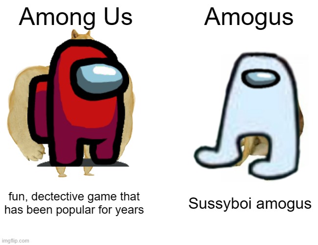  Among Us; Amogus; fun, dectective game that has been popular for years; Sussyboi amogus | image tagged in amogus,among us,sus | made w/ Imgflip meme maker
