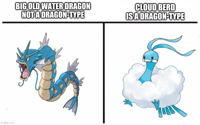 Who Would Win Blank | BIG OLD WATER DRAGON
NOT A DRAGON-TYPE; CLOUD BERD
IS A DRAGON-TYPE | image tagged in who would win blank | made w/ Imgflip meme maker