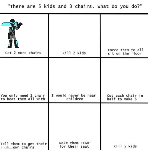 There are 5 kids 3 three chairs | image tagged in there are 5 kids 3 three chairs | made w/ Imgflip meme maker