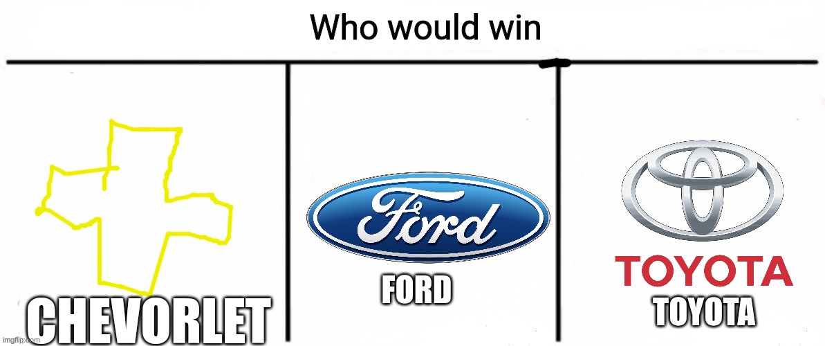 Who is the best Nascar Sponsor? | FORD; CHEVORLET; TOYOTA | image tagged in 3x who would win | made w/ Imgflip meme maker