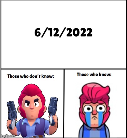 I'm still traumitized by his death | image tagged in brawl stars,colt,people who don't know vs people who know | made w/ Imgflip meme maker