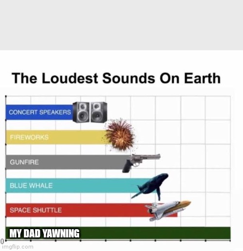 My dad yawns loud | MY DAD YAWNING | image tagged in the loudest sounds on earth,funny memes | made w/ Imgflip meme maker