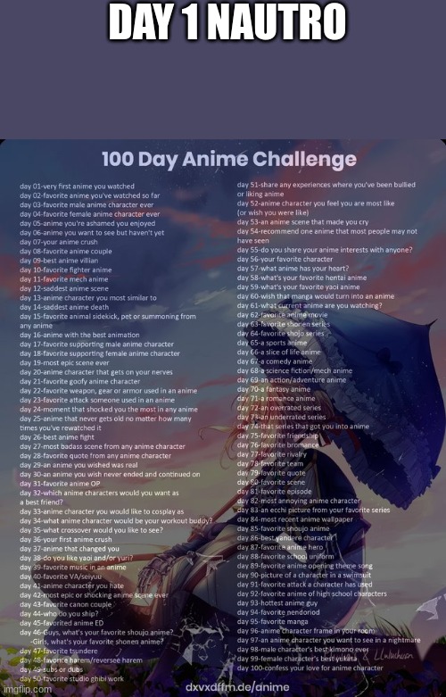 100 day anime challenge | DAY 1 NAUTRO | image tagged in 100 day anime challenge | made w/ Imgflip meme maker