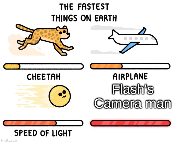 he's so fast | Flash's Camera man | image tagged in fastest thing on earth | made w/ Imgflip meme maker