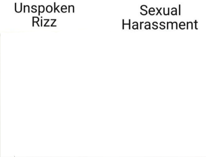 Unspoken Rizz vs sexual harassment Blank Meme Template