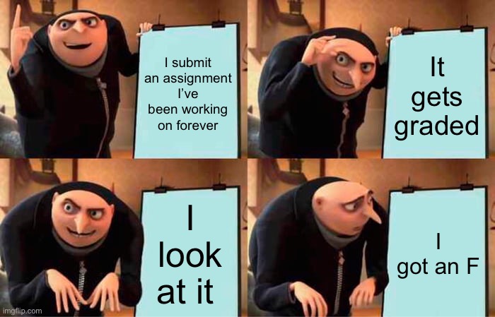 Gru's Plan Meme | I submit an assignment I’ve been working on forever; It gets graded; I look at it; I got an F | image tagged in memes,gru's plan | made w/ Imgflip meme maker
