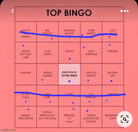 guess im a top | image tagged in top bingo | made w/ Imgflip meme maker