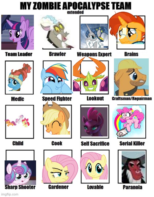 ma little poni | image tagged in my zombie apocalypse team | made w/ Imgflip meme maker