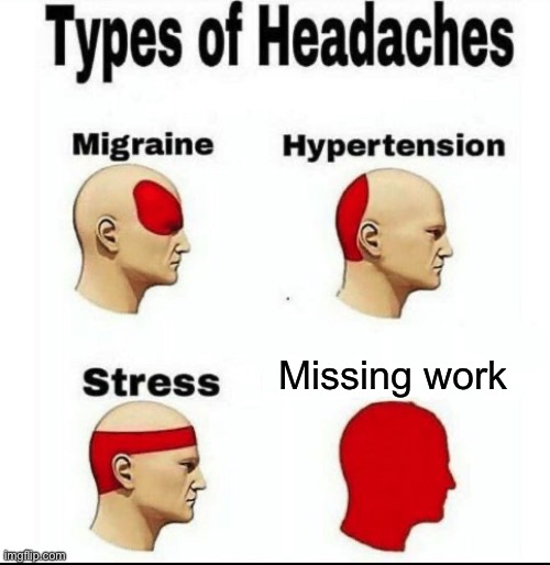 Types of Headaches meme | Missing work | image tagged in types of headaches meme | made w/ Imgflip meme maker