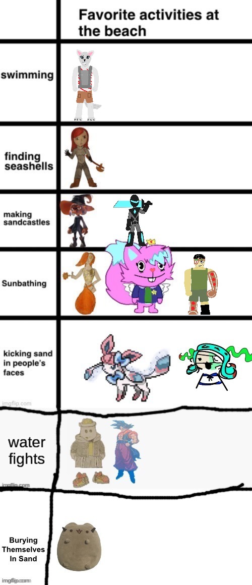 Yes | made w/ Imgflip meme maker