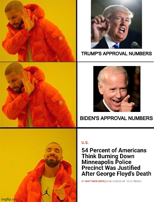 The people have spoken. | TRUMP'S APPROVAL NUMBERS; BIDEN'S APPROVAL NUMBERS | image tagged in drake meme 3 panels,acab,donald trump,joe biden,police brutality,blue lives matter | made w/ Imgflip meme maker