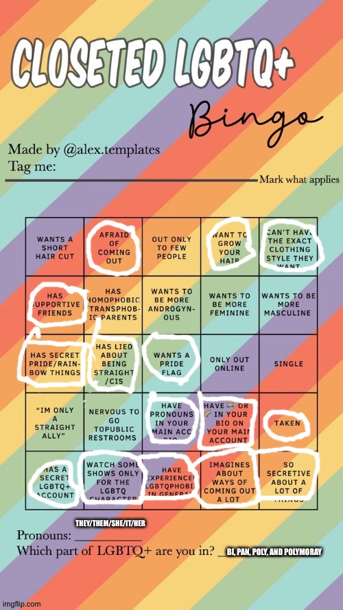 Closeted LGBTQ+ Bingo | THEY/THEM/SHE/IT/HER; BI, PAN, POLY, AND POLYAMORY | image tagged in closeted lgbtq bingo | made w/ Imgflip meme maker