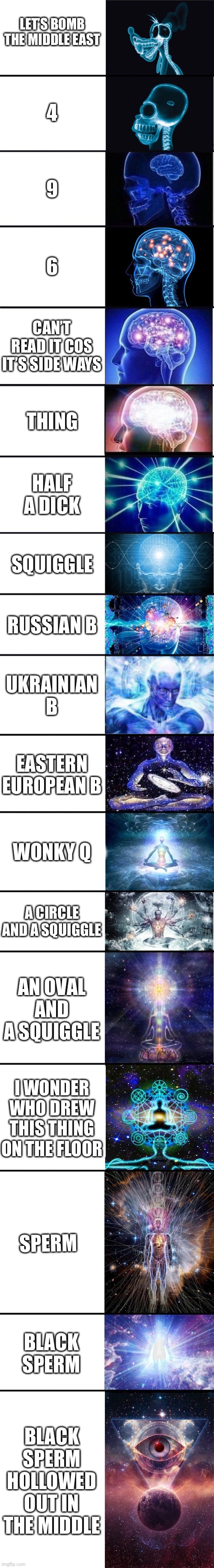 expanding brain: 9001 | LET’S BOMB THE MIDDLE EAST 4 9 6 CAN’T READ IT COS IT’S SIDE WAYS THING HALF A DICK SQUIGGLE RUSSIAN B UKRAINIAN B EASTERN EUROPEAN B WONKY  | image tagged in expanding brain 9001 | made w/ Imgflip meme maker