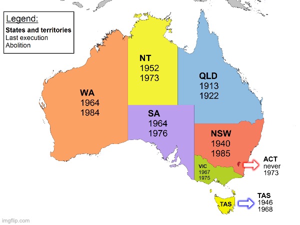 Australia's timeline into abolishing the death penalty | image tagged in australia,death penalty,timeline,by state,meanwhile in australia | made w/ Imgflip meme maker